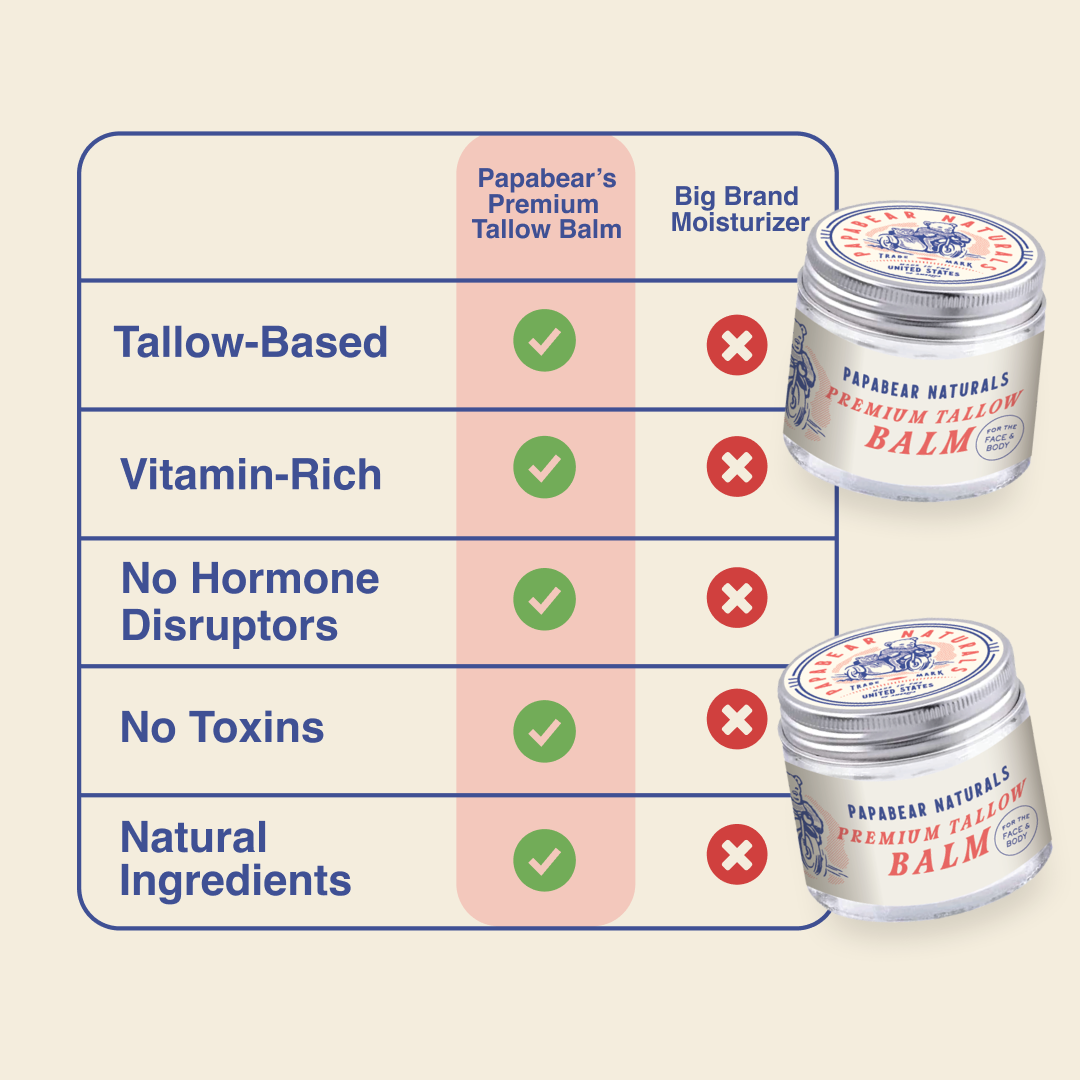 Premium Tallow Balm
