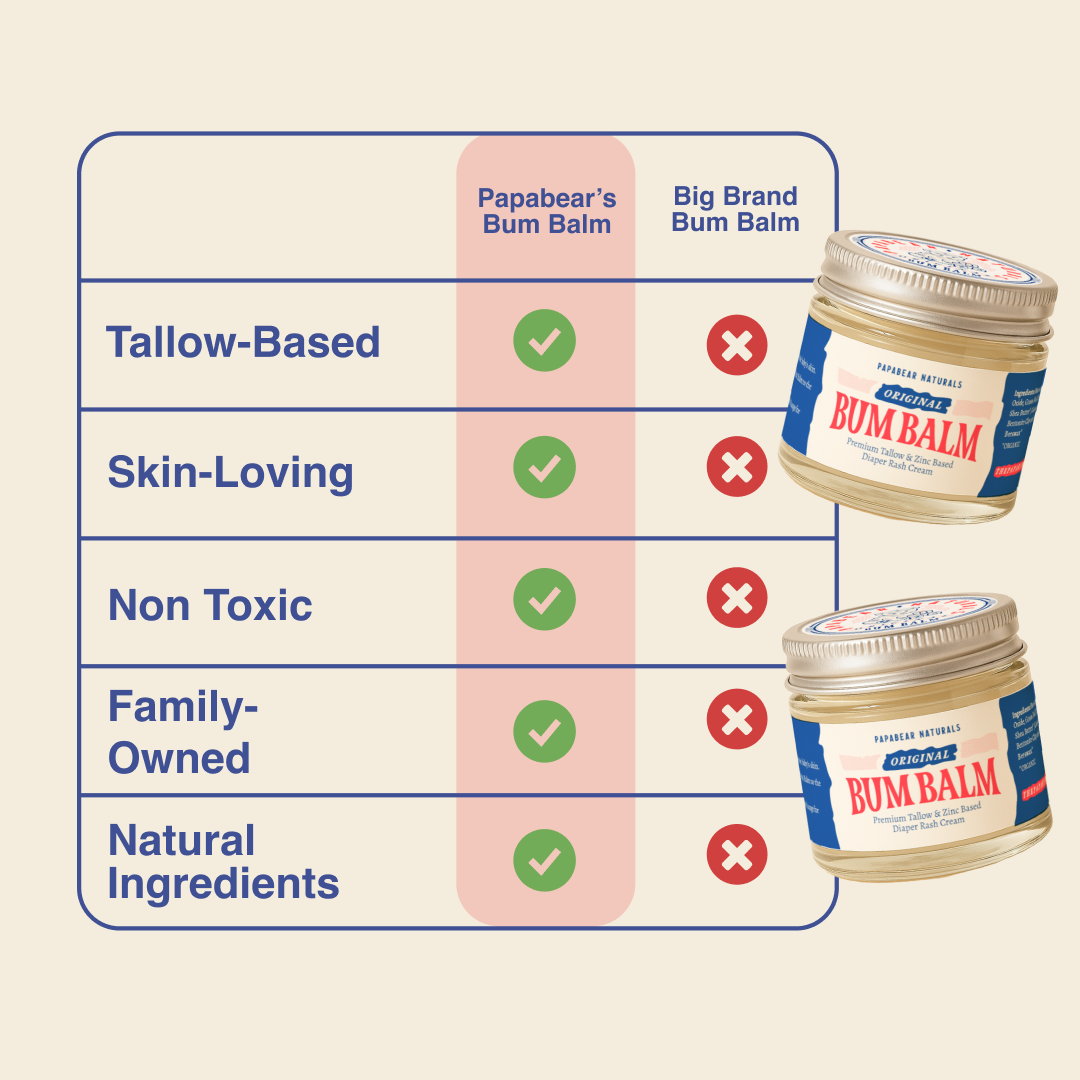 Bum Balm - 2 oz (2 Pack)