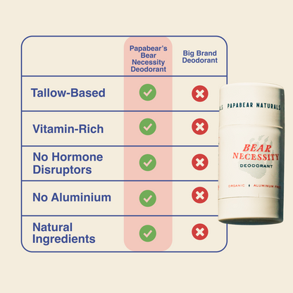 Bear Necessity Deodorant