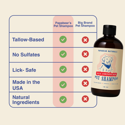 All American Pet Shampoo