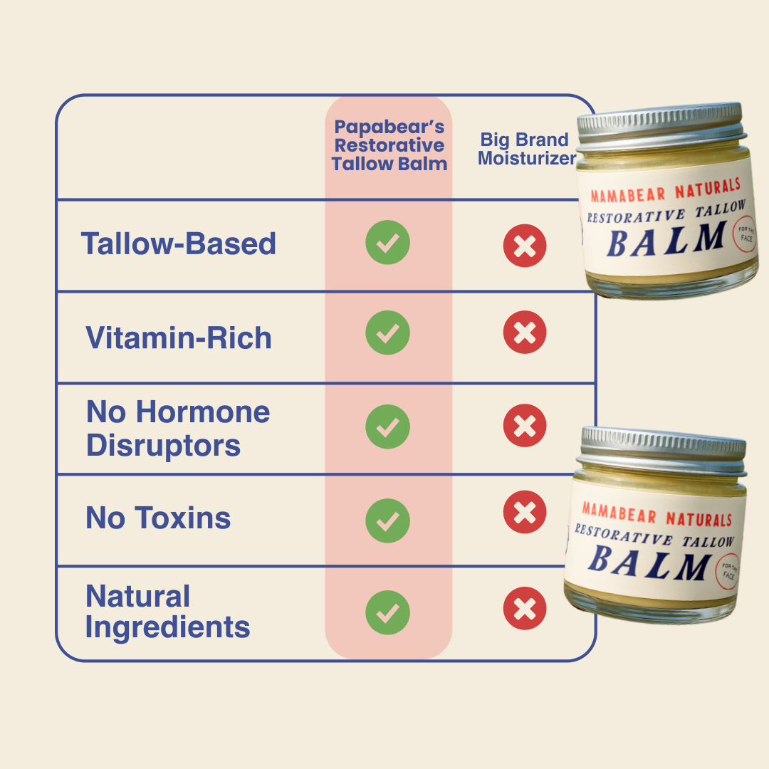 Restorative Tallow Balm